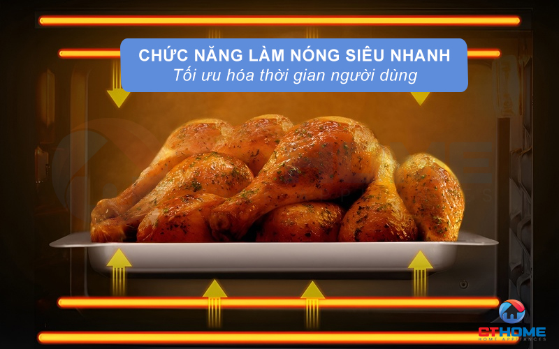 Chức năng làm nóng siêu nhanh kết hợp cùng que thăm dò nhiệt độ đem đến sự chuẩn xác lúc nấu 